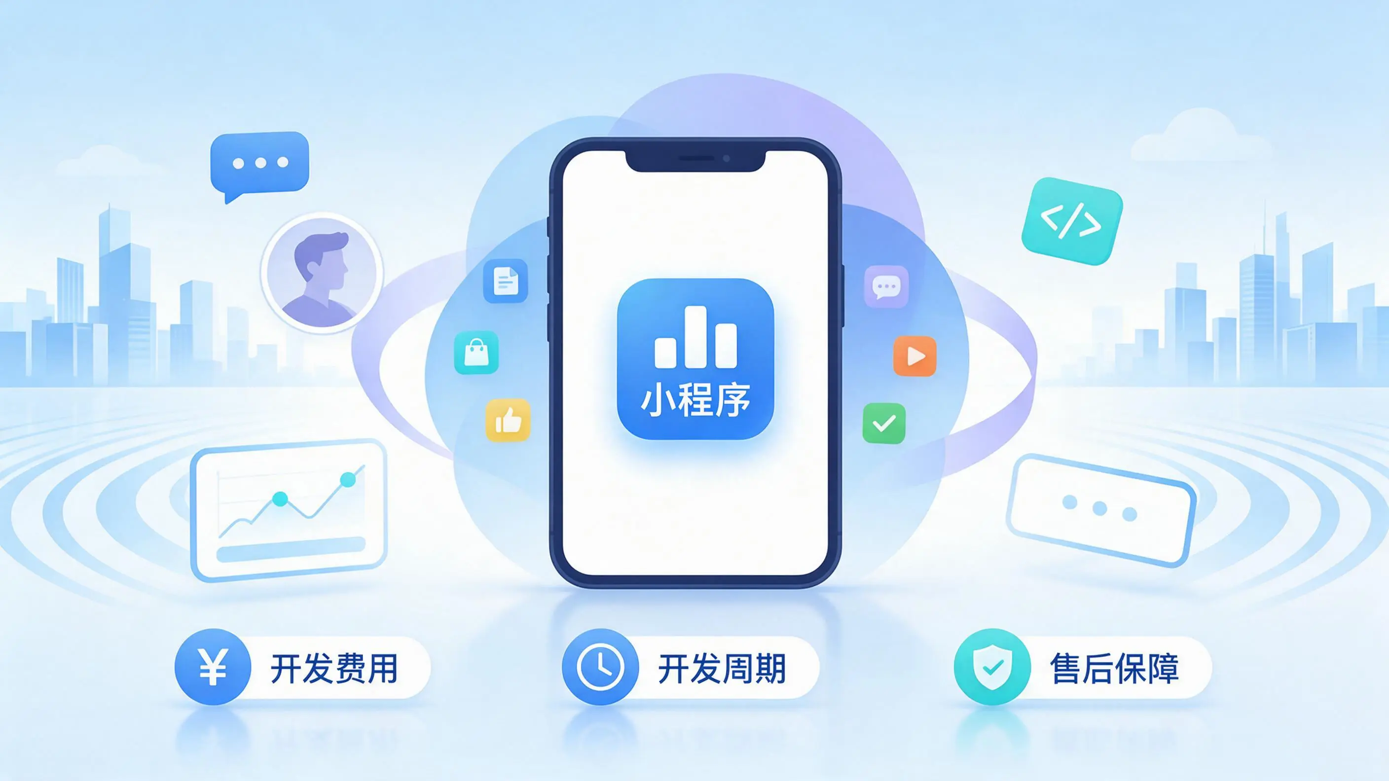 梅州小程序开发常见疑问解答：费用、周期与售后风险避坑