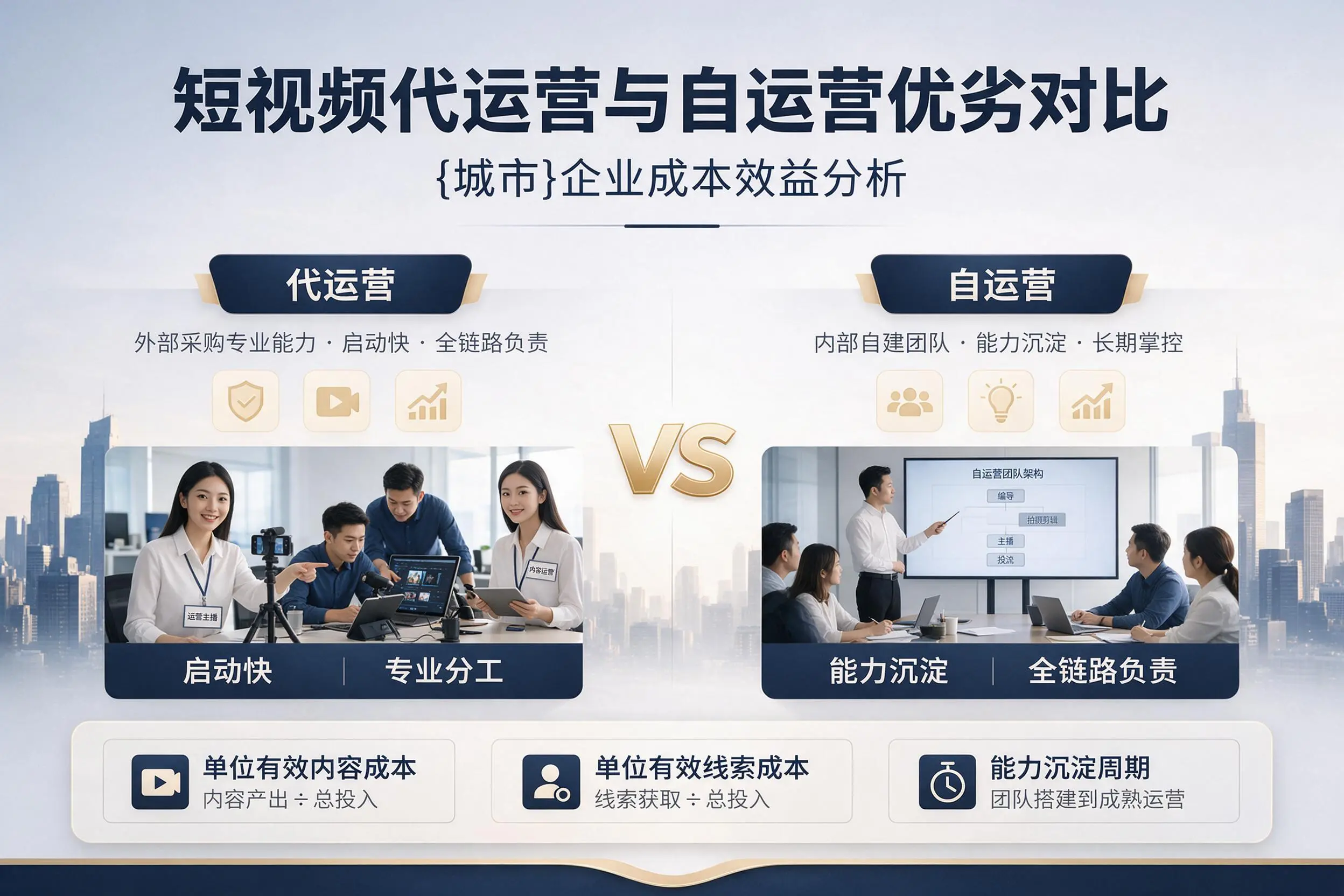 短视频代运营与自运营优劣对比：梅州企业成本效益分析