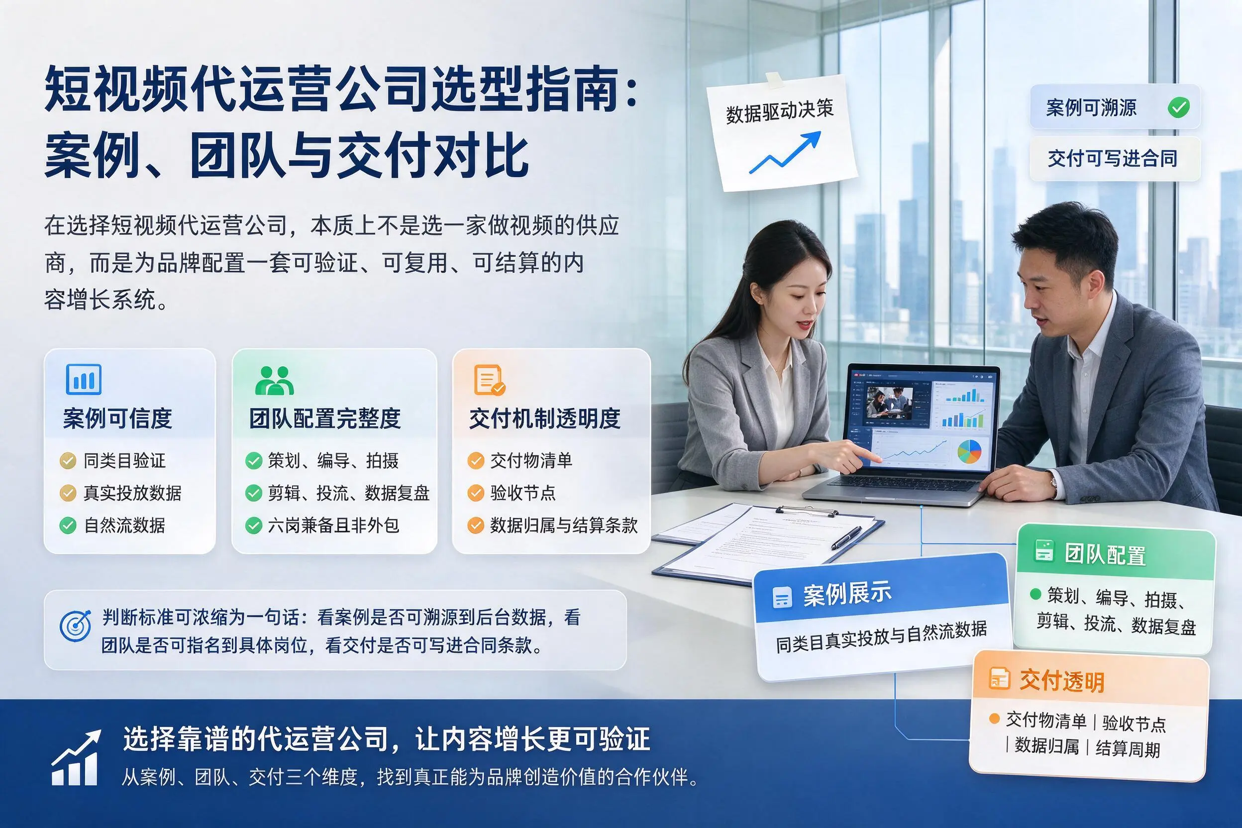 梅州短视频代运营公司选型指南：案例、团队与交付对比