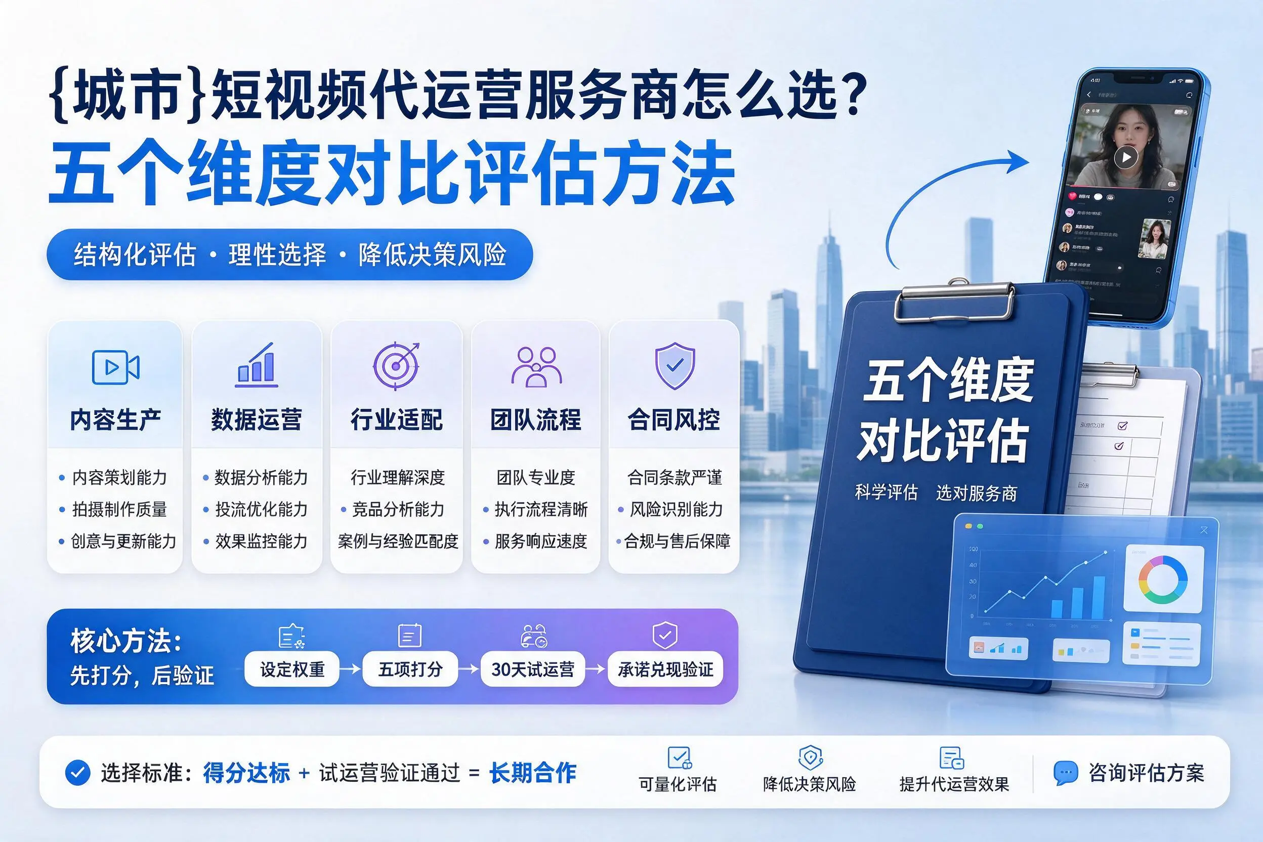 梅州短视频代运营服务商怎么选？五个维度对比评估方法