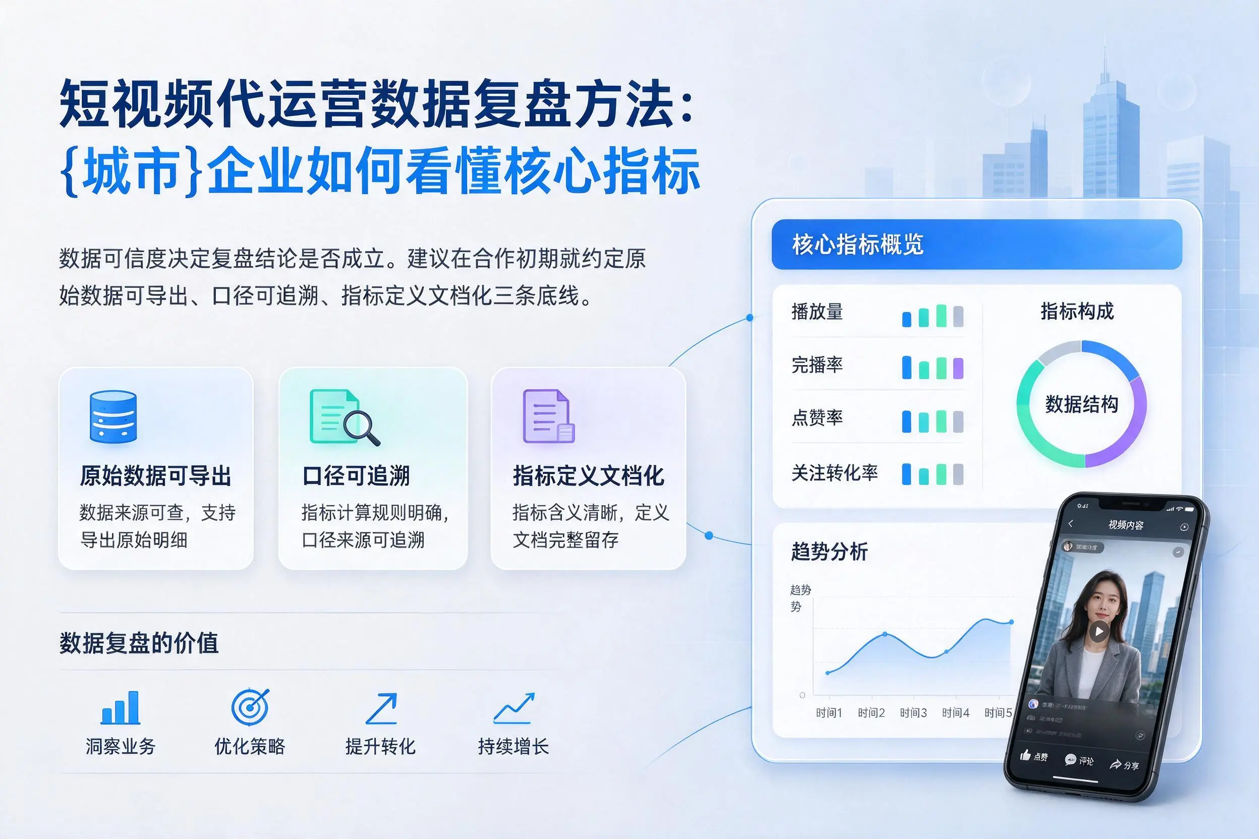 短视频代运营数据复盘方法：梅州企业如何看懂核心指标