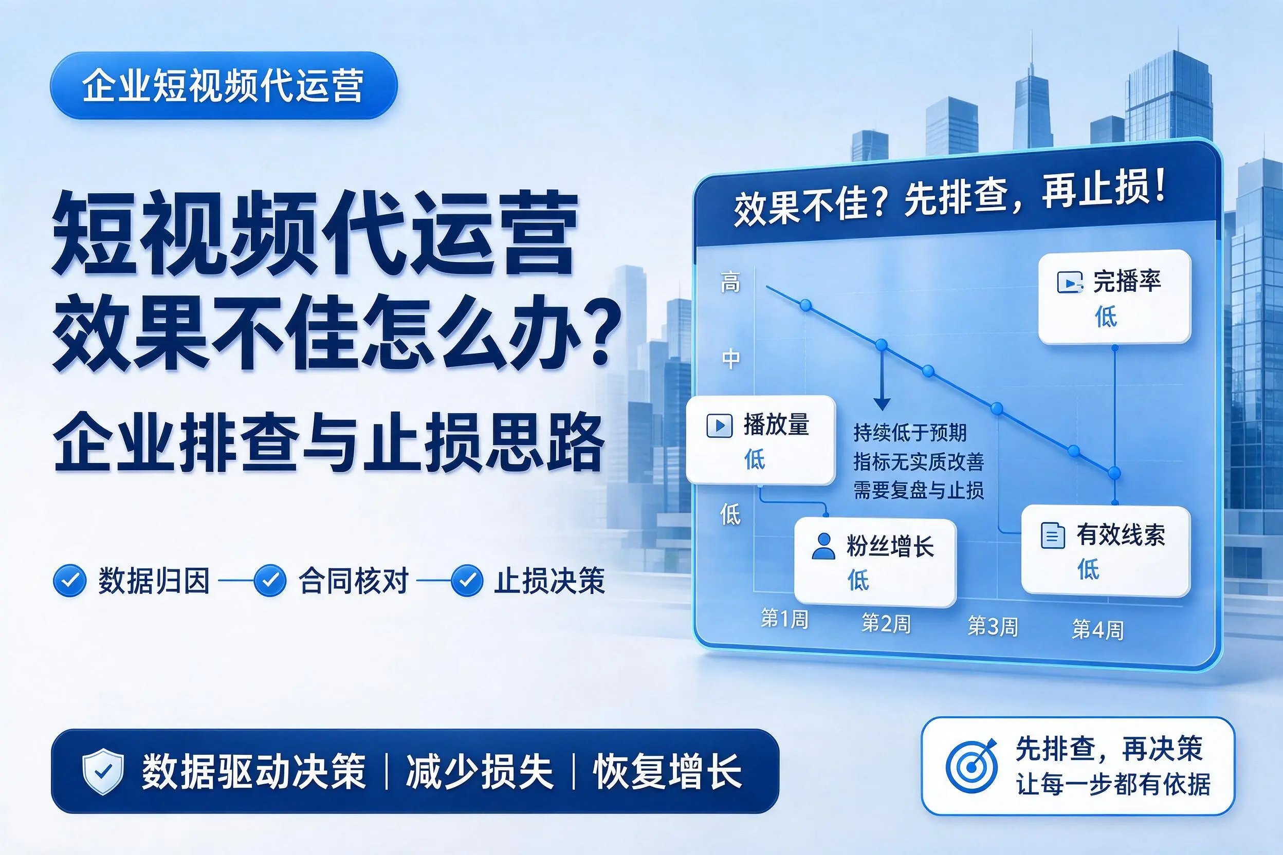 短视频代运营效果不佳怎么办?梅州企业排查与止损思路