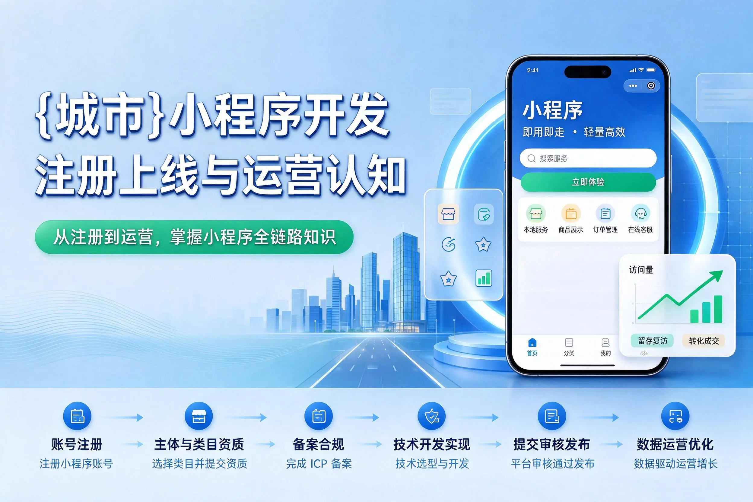 梅州小程序开发基础知识科普：注册上线与运营认知
