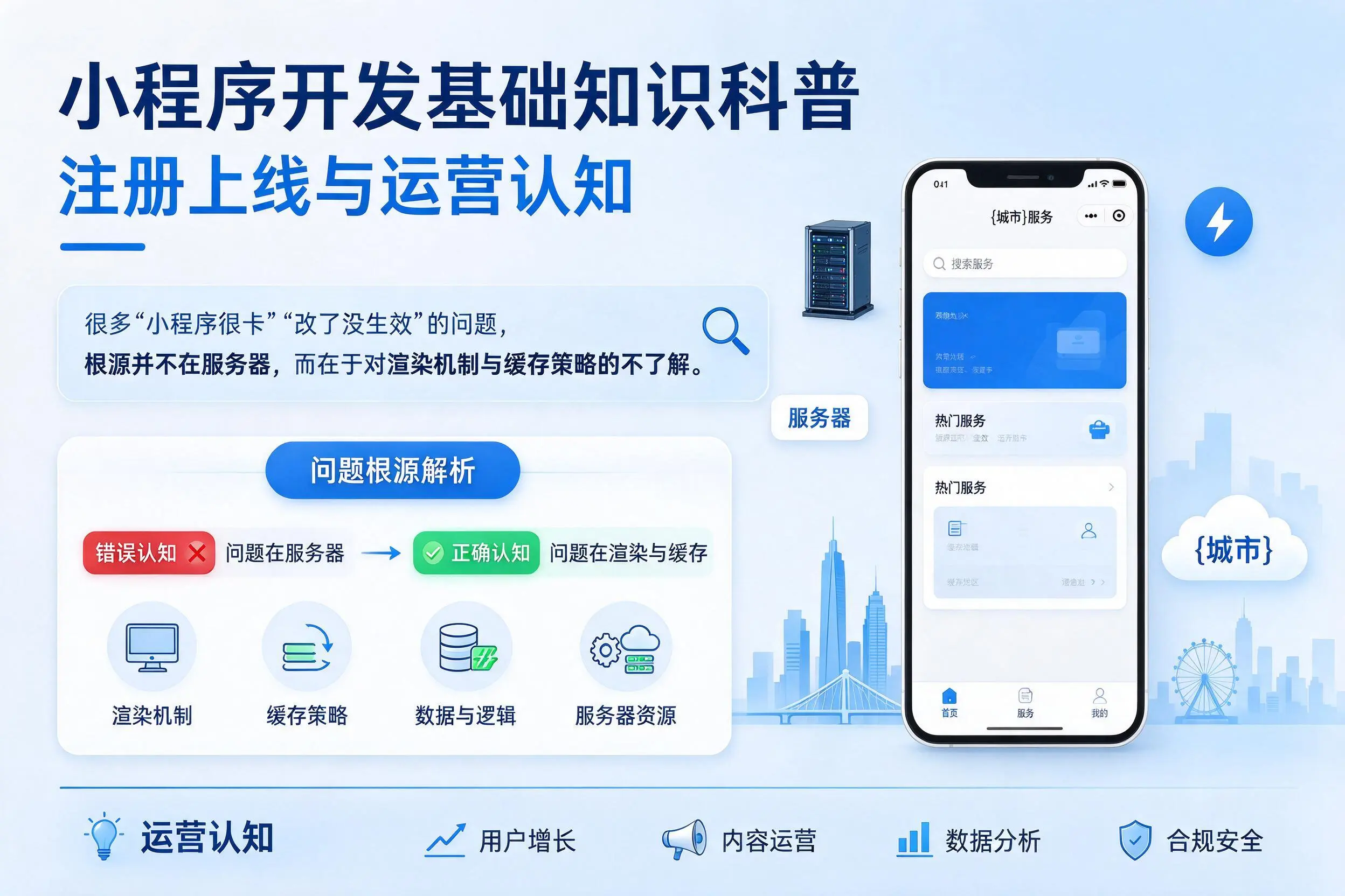 梅州小程序开发基础知识科普：注册上线与运营认知