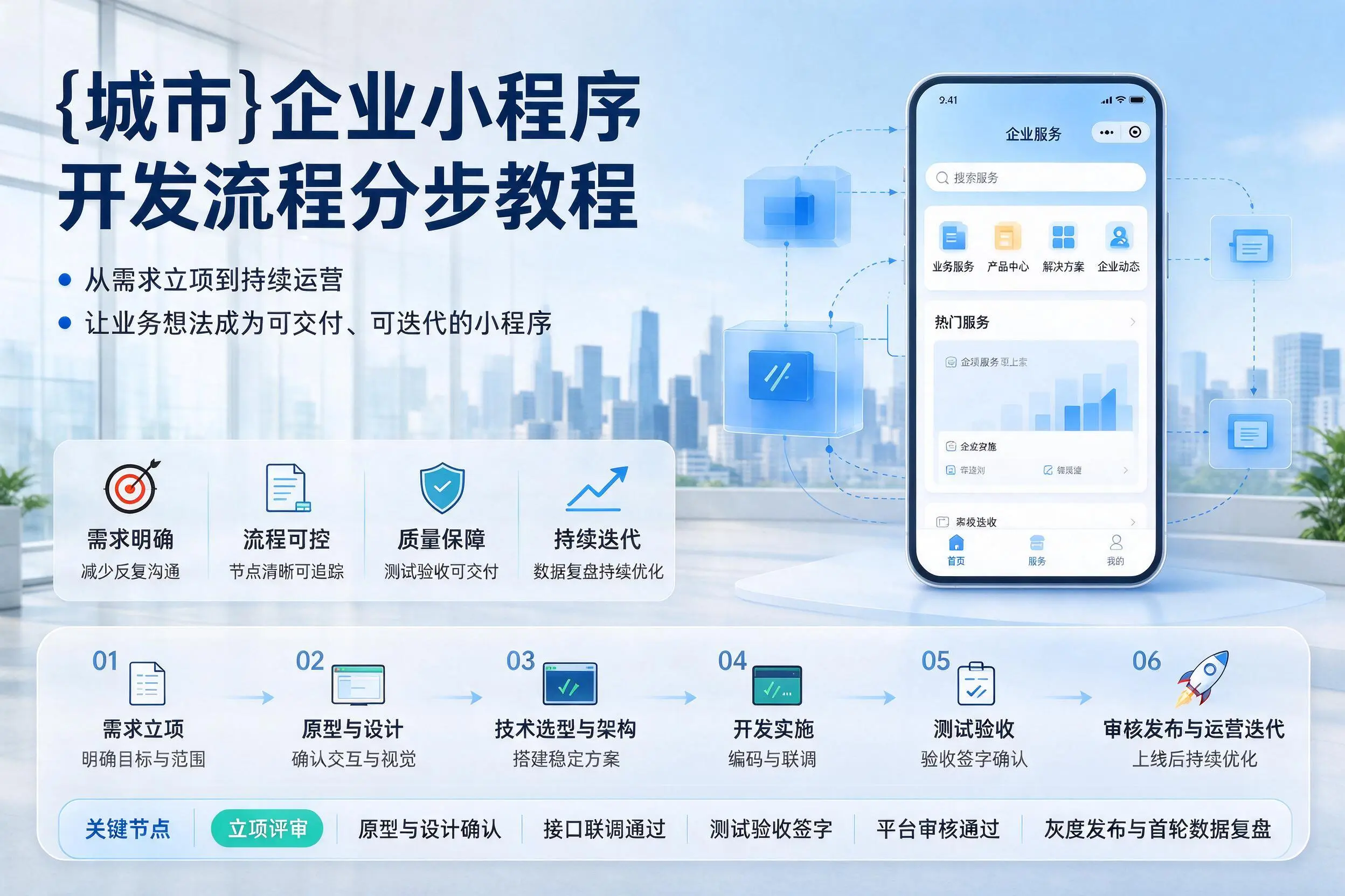 梅州企业小程序开发流程分步教程与关键节点说明