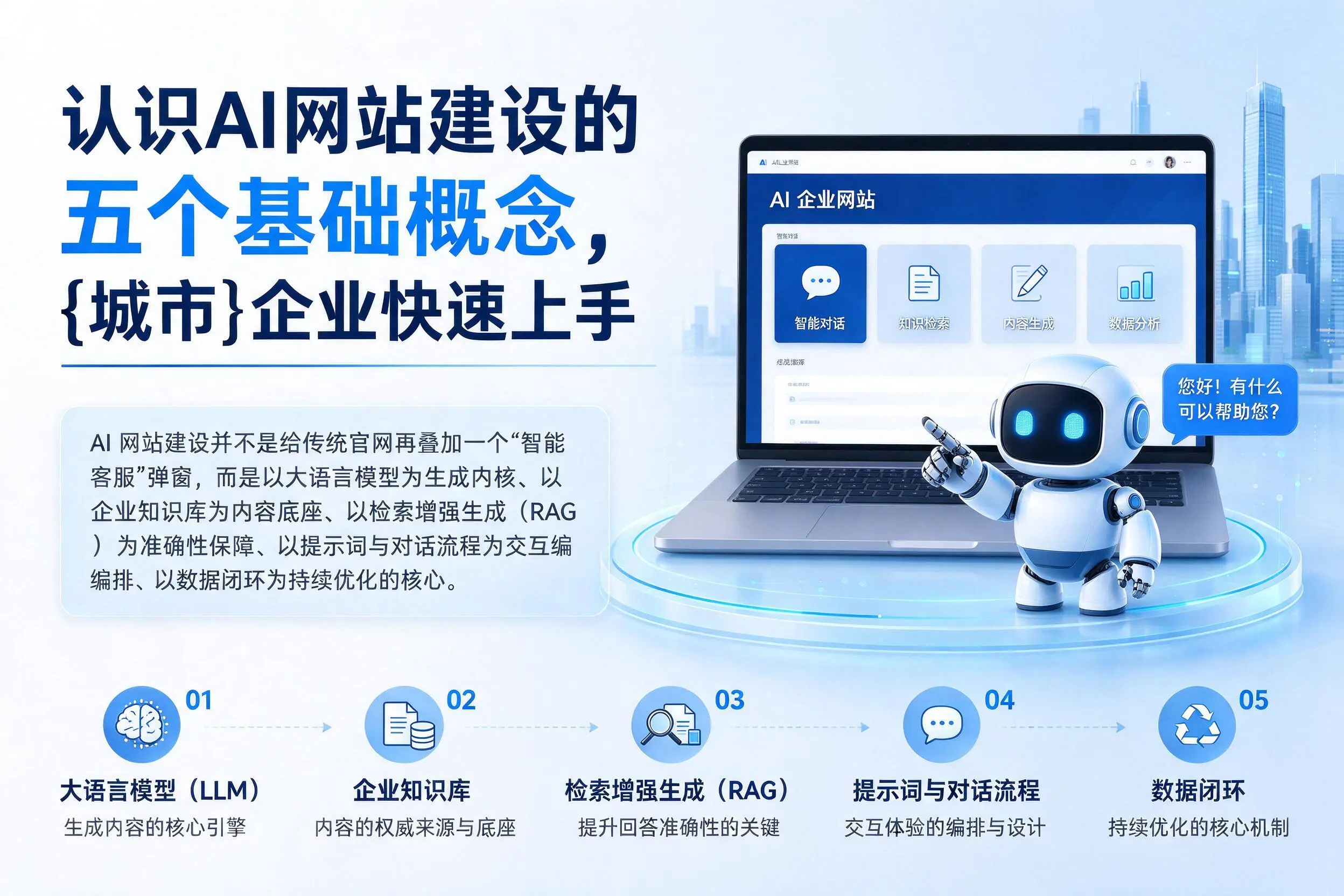 认识AI网站建设的五个基础概念，梅州企业快速上手