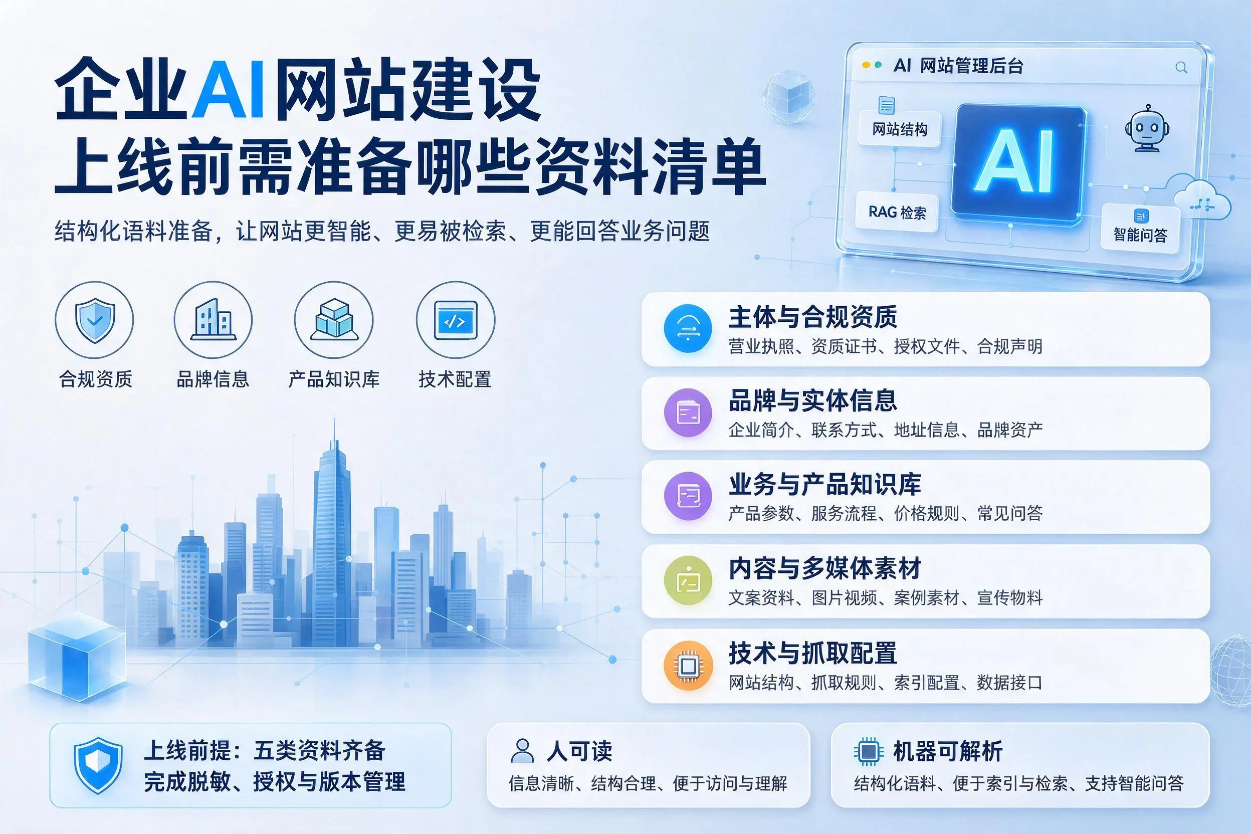 梅州企业AI网站建设上线前需准备哪些资料清单