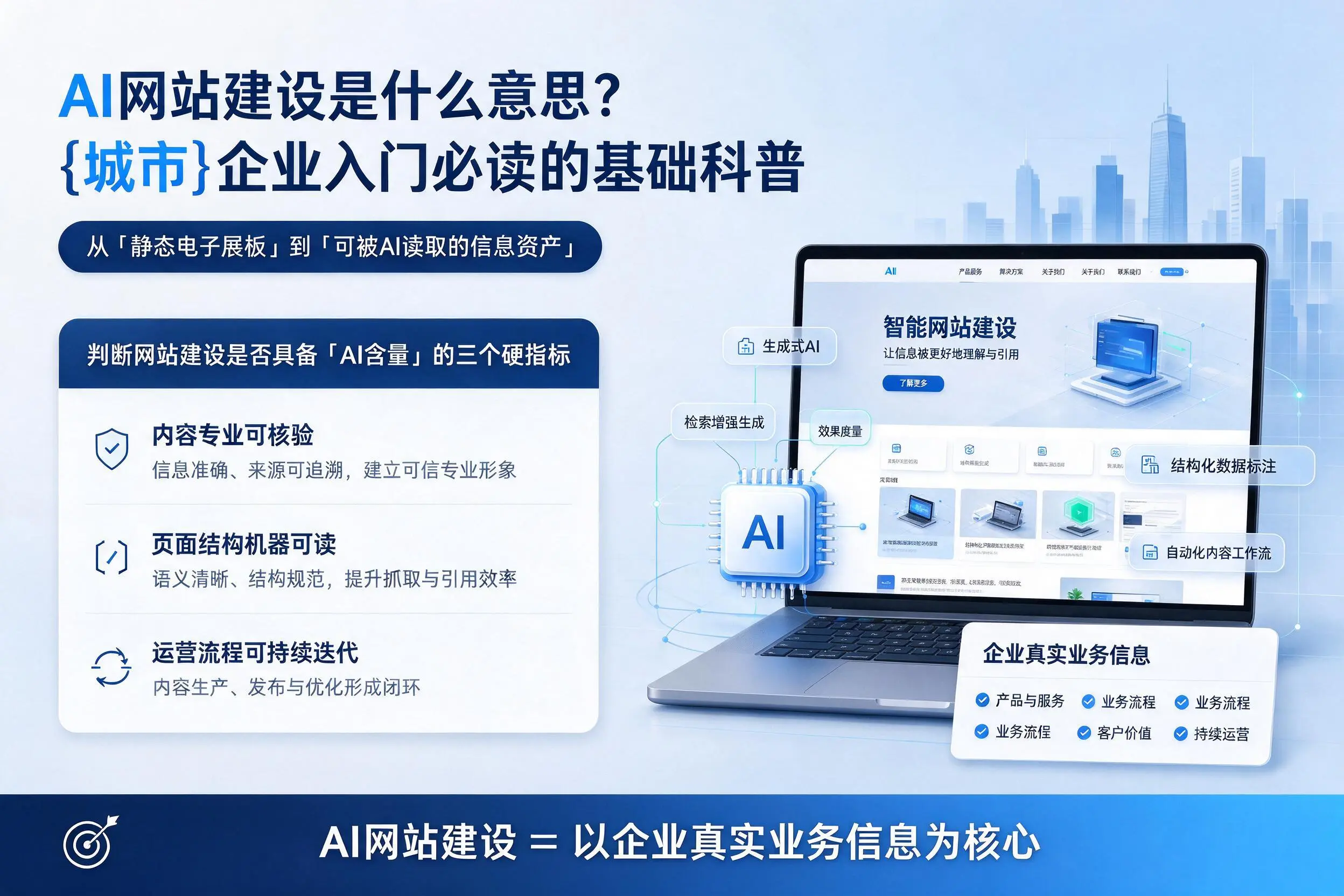 AI网站建设是什么意思?梅州企业入门必读的基础科普