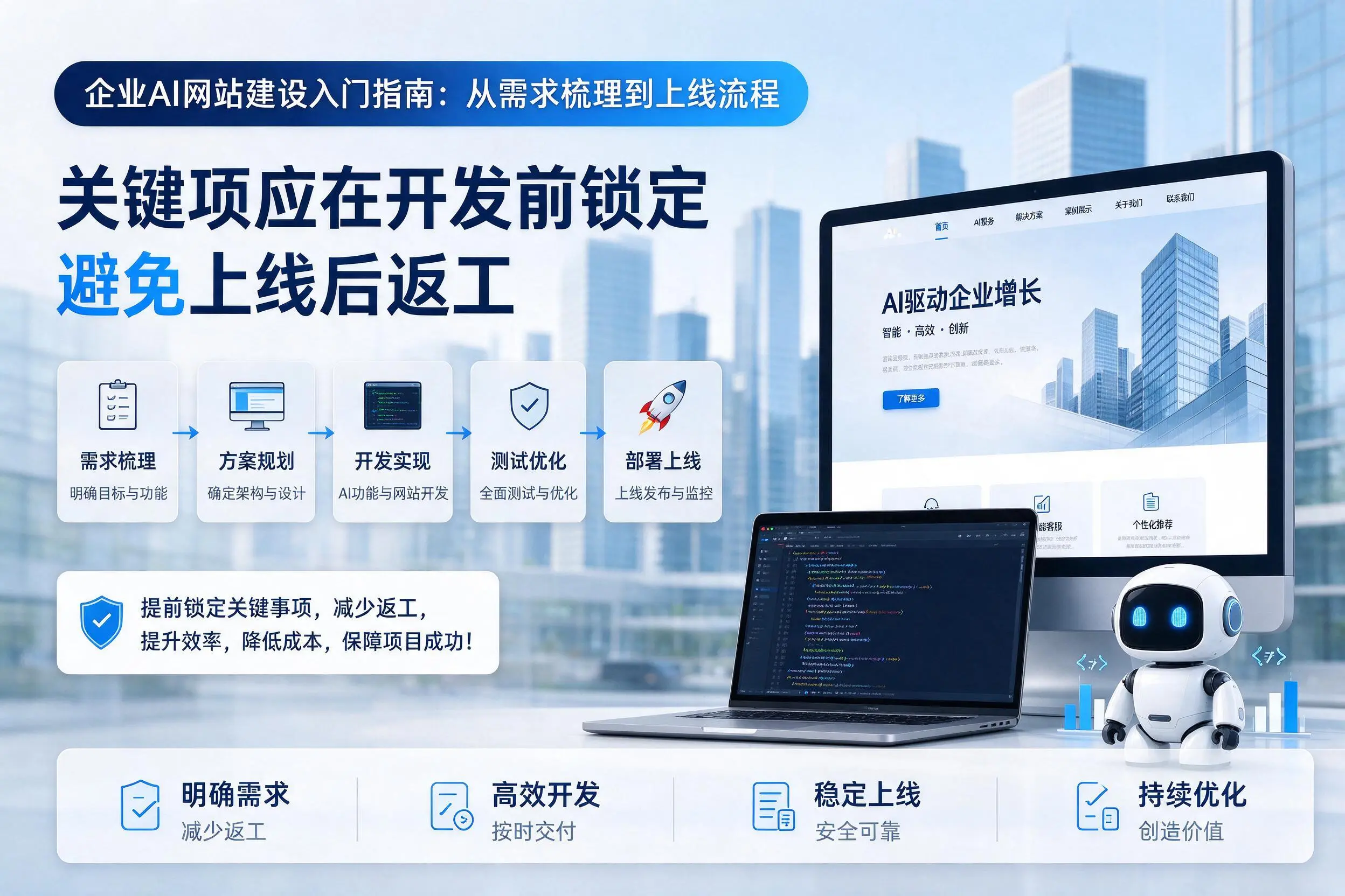 梅州企业AI网站建设入门指南：从需求梳理到上线流程