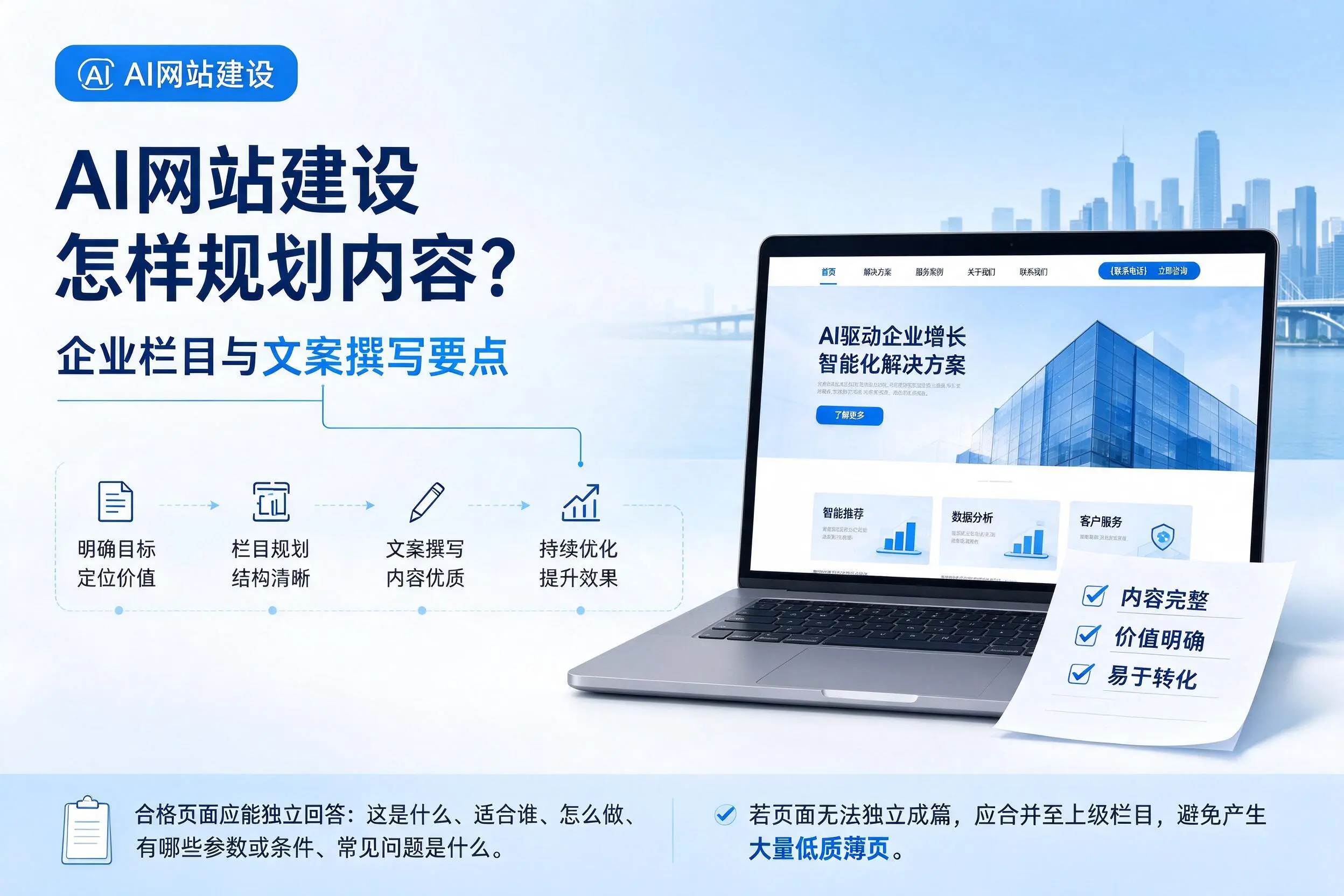 AI网站建设怎样规划内容?梅州企业栏目与文案撰写要点