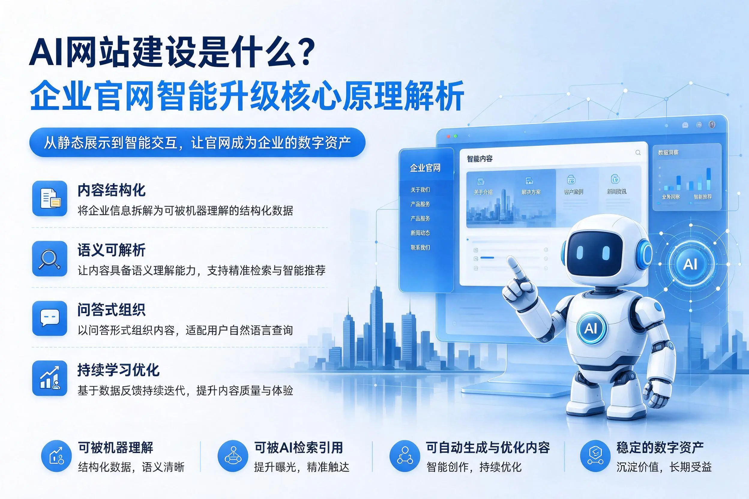 AI网站建设是什么？梅州企业官网智能升级核心原理解析