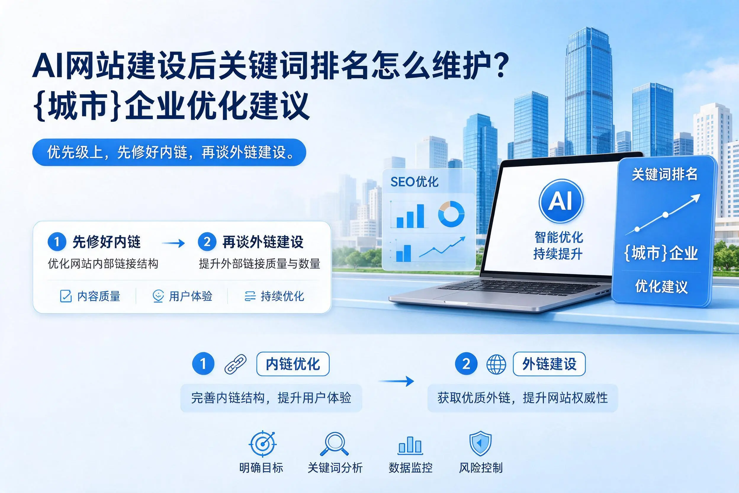 AI网站建设后关键词排名怎么维护?梅州企业优化建议