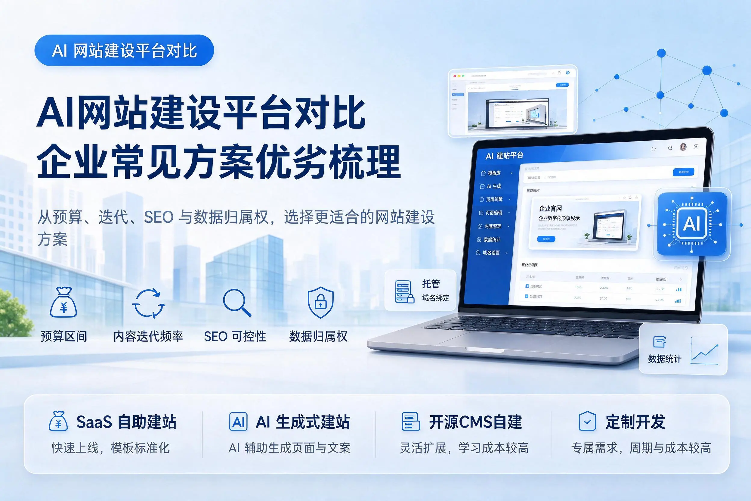 AI网站建设平台对比，梅州企业常见方案优劣梳理