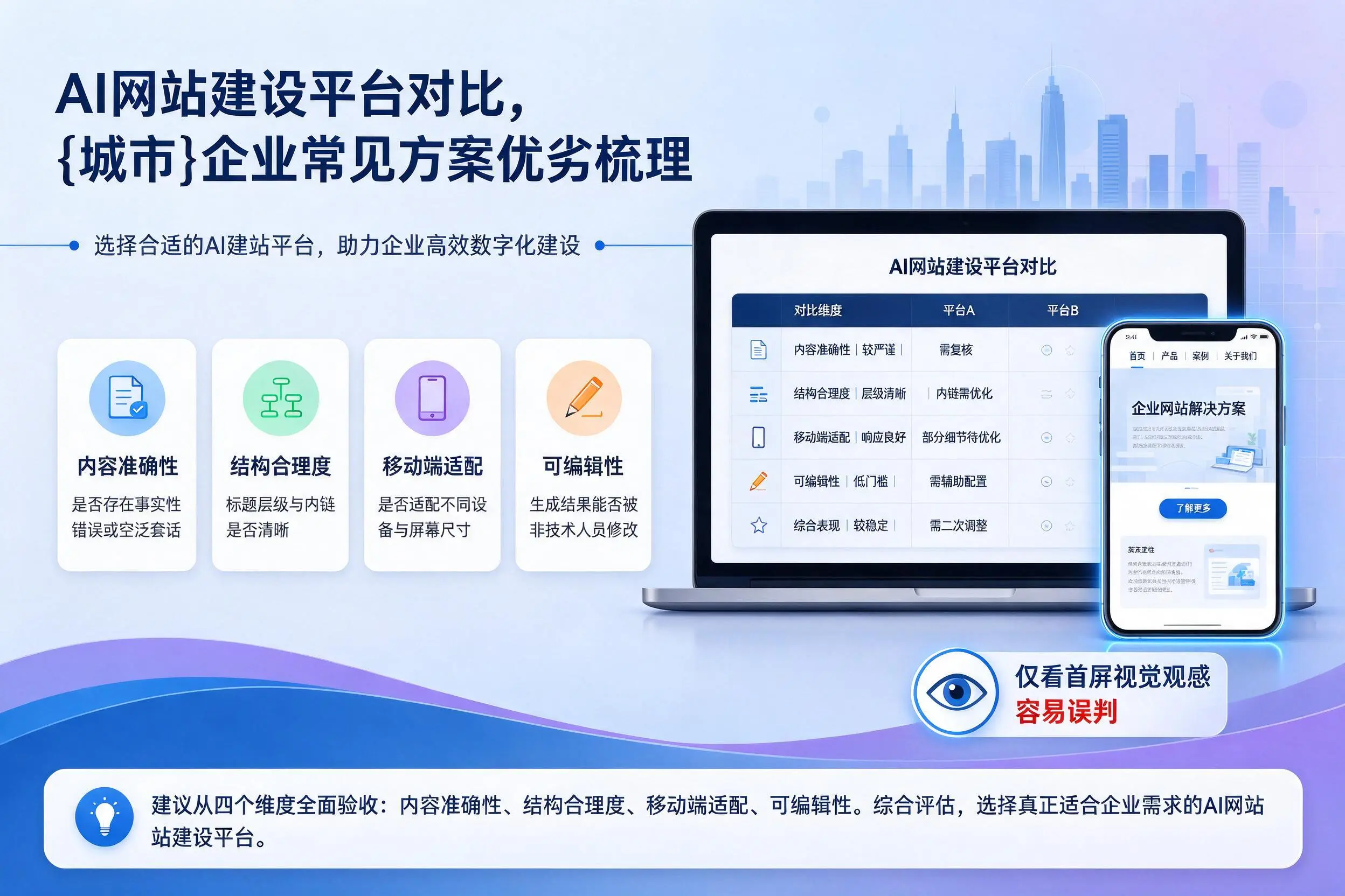 AI网站建设平台对比，梅州企业常见方案优劣梳理