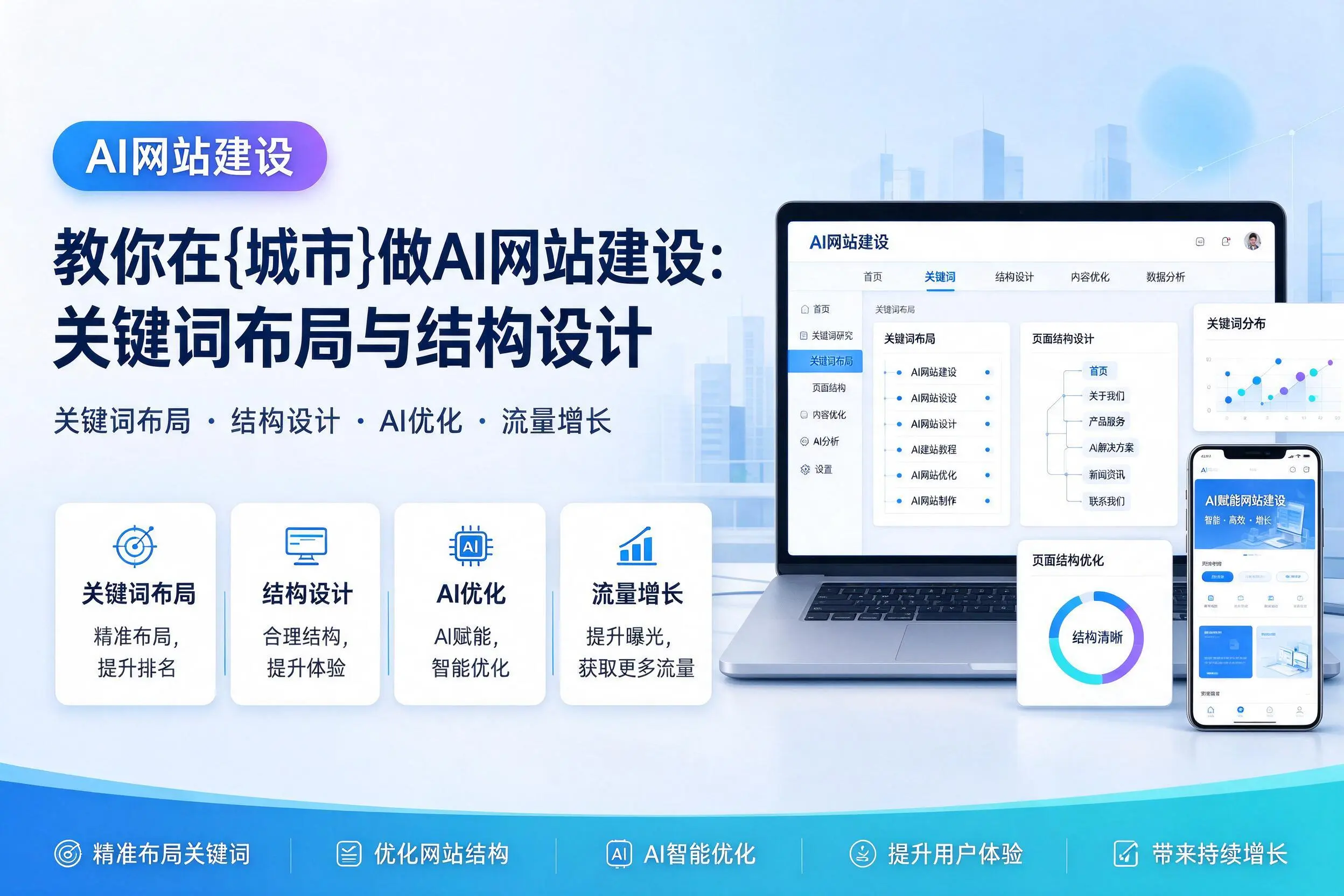 教你在梅州做AI网站建设：关键词布局与结构设计