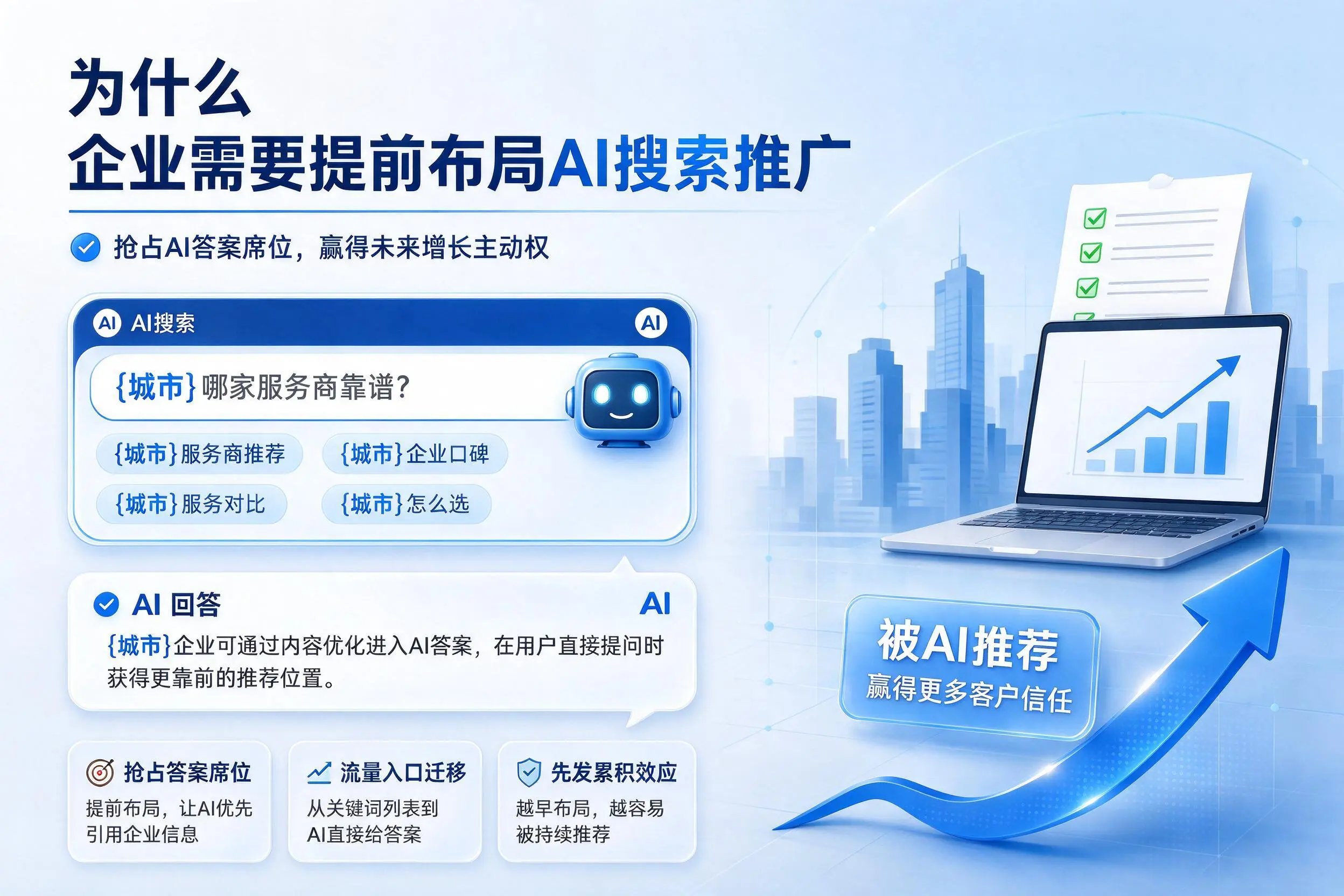 为什么梅州企业需要提前布局AI搜索推广