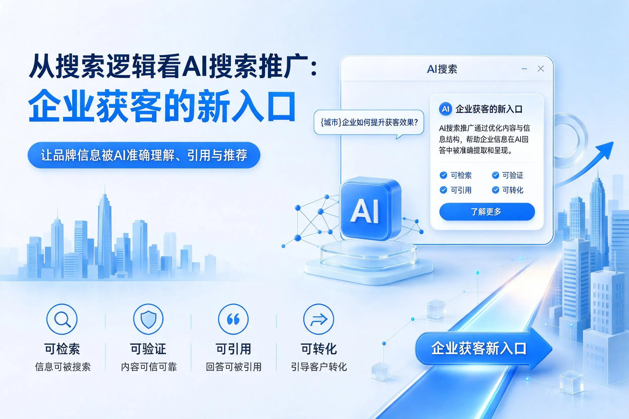从搜索逻辑看AI搜索推广：梅州企业获客的新入口
